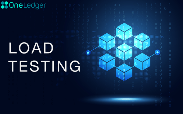 Load testing Results
