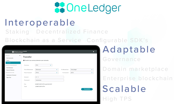 OneLedger Features