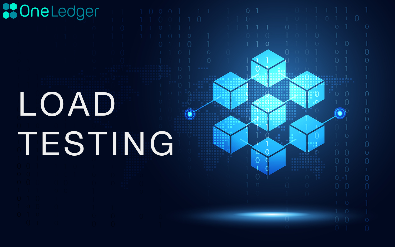 Load testing Results